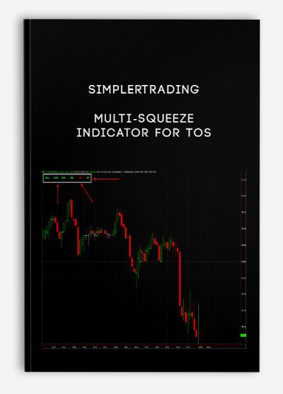 [Download Now] Simplertrading – Multi-Squeeze Indicator For TOS