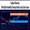 Simpler Fibonacci – Find High Probability Turning Points in Any Time Frame