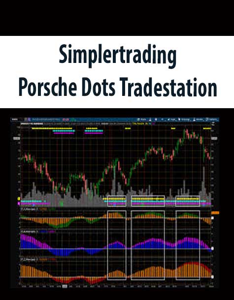 Simplertrading – Porsche Dots Tradestation