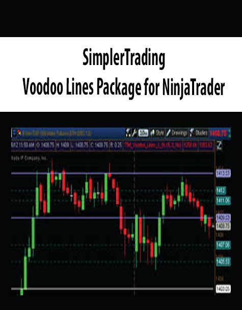 SimplerTrading – Voodoo Lines Package for NinjaTrader