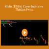 Simpler Trading - Multi (EMA) Cross Indicator - ThinkorSwim