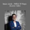 Rajiv Talreja - Inner circle - MBA 10 Steps Access video