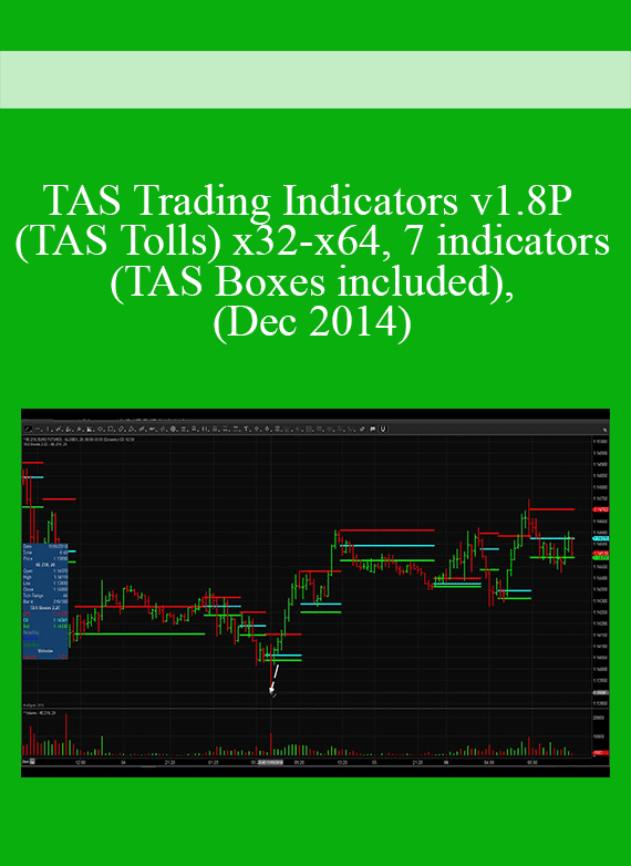 TAS Trading Indicators v1.8P (TAS Tolls) x32-x64, 7 indicators (TAS Boxes included), (Dec 2014)