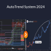 SystemLEVELS - AutoTrend System 2024