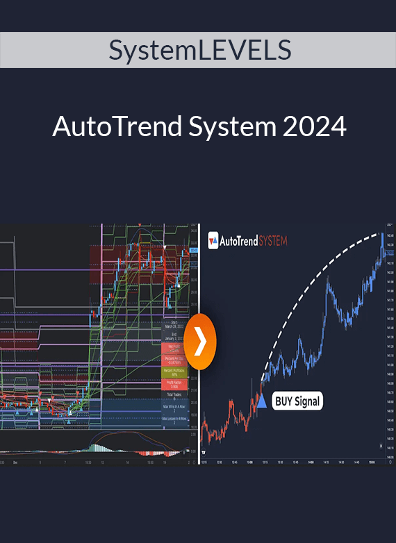 SystemLEVELS - AutoTrend System 2024